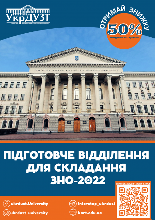 Курси підготовки до ЗНО