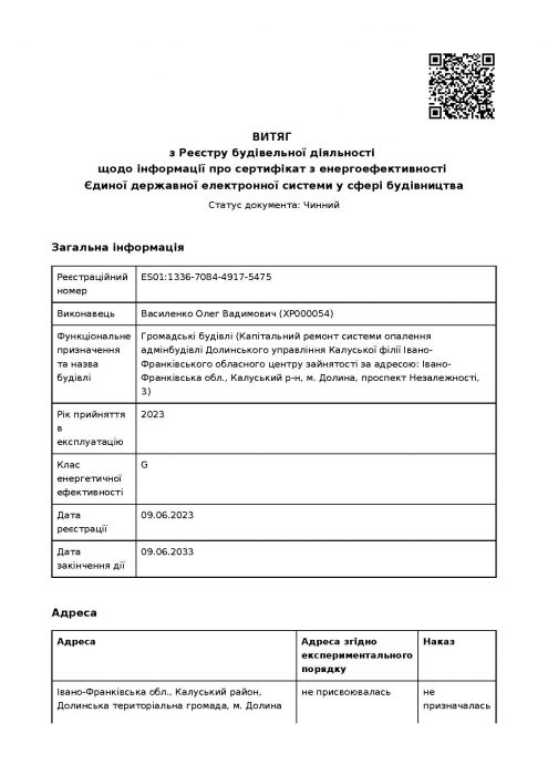 Долинське управління Калуської філії Івано-Франківського обласного центру зайнятості