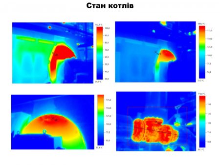 ПрАТ «Миронівська птахофабрика»