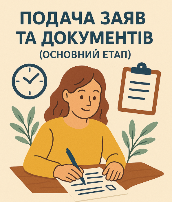 Крок 7. Подача заяв та документів (основний етап)