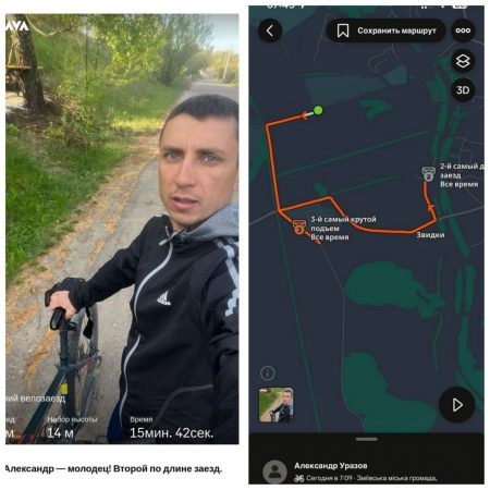 Результати змагань серед студентів УкрДУЗТ"Нас не здолати"!