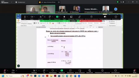 Перша зустріч студентського наукового гуртка “СЦБФПР” на тему: “Тонкощі податкового обліку в Польщі. ФОП та ТОВ у Польщі: правила оподаткування та звітність”