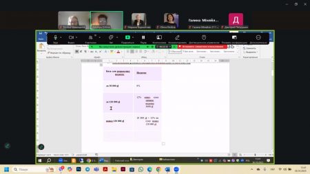 Перша зустріч студентського наукового гуртка “СЦБФПР” на тему: “Тонкощі податкового обліку в Польщі. ФОП та ТОВ у Польщі: правила оподаткування та звітність”
