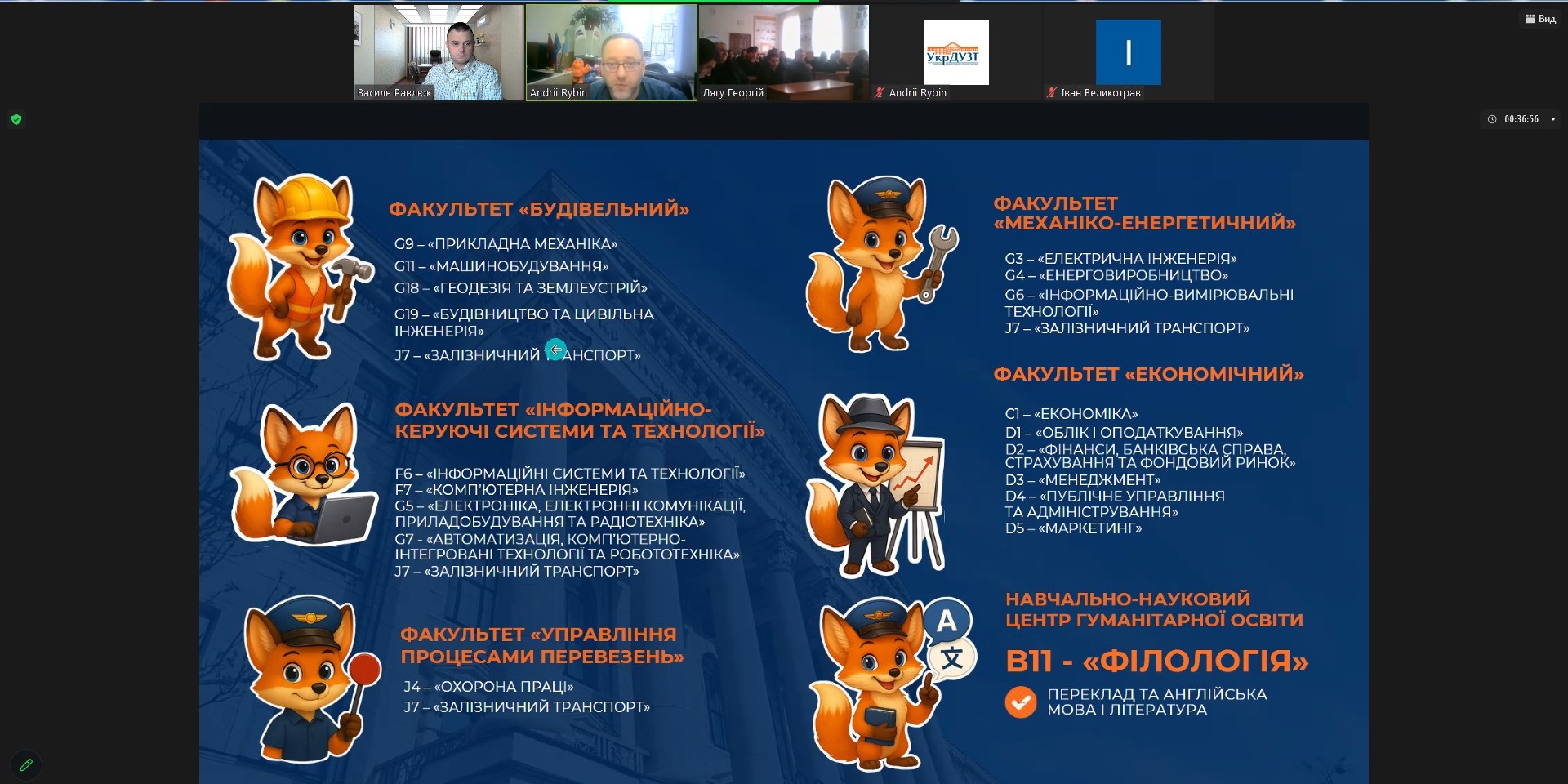 Чернівецький транспортний фаховий коледж.