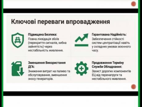The 85th annual student scientific and practical conference was held at the Department of Automation and Computerised Train Control
