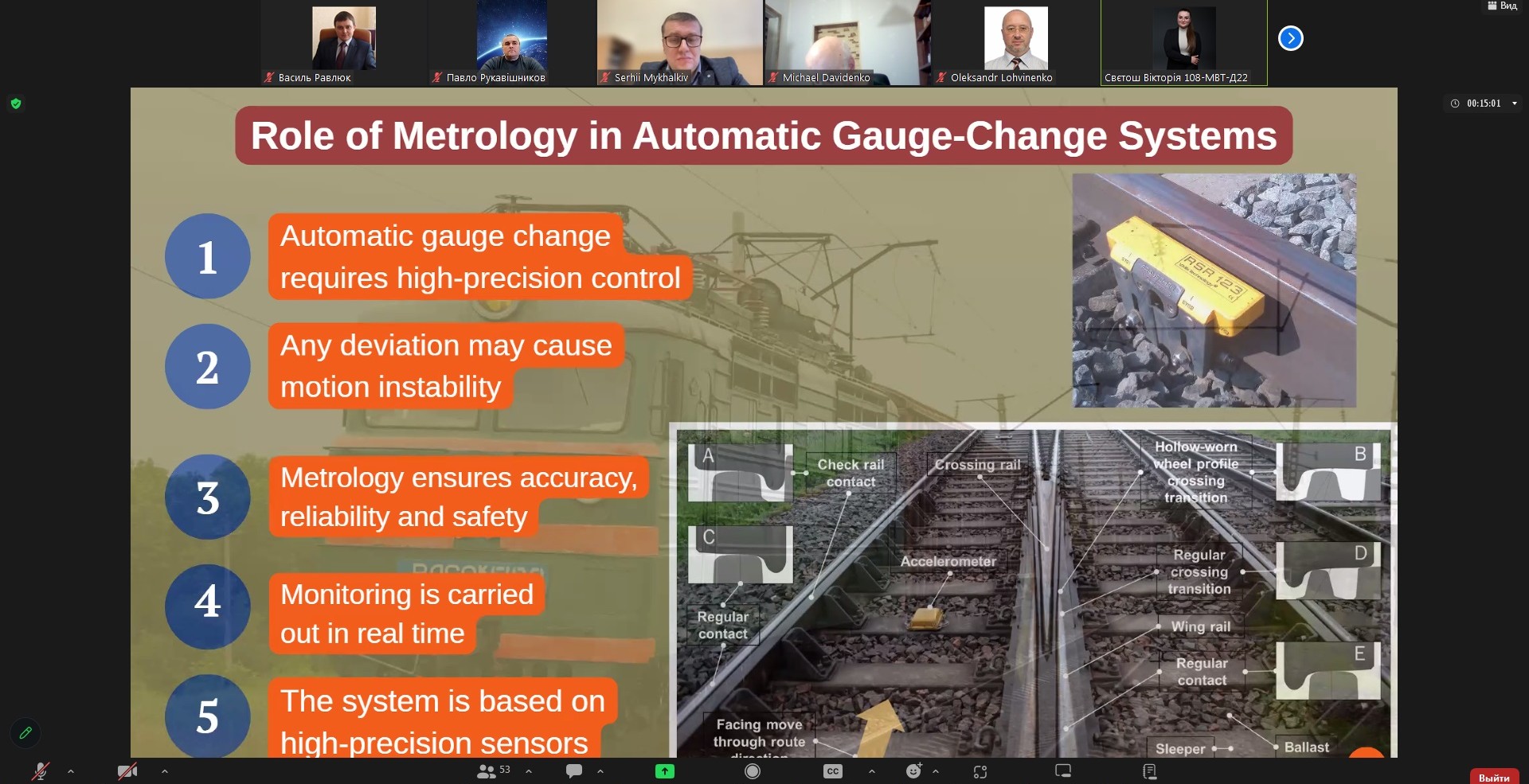 Студентська конференція