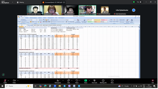 Робота секції 85-ї СНТК “Управління експлуатаційною роботою”