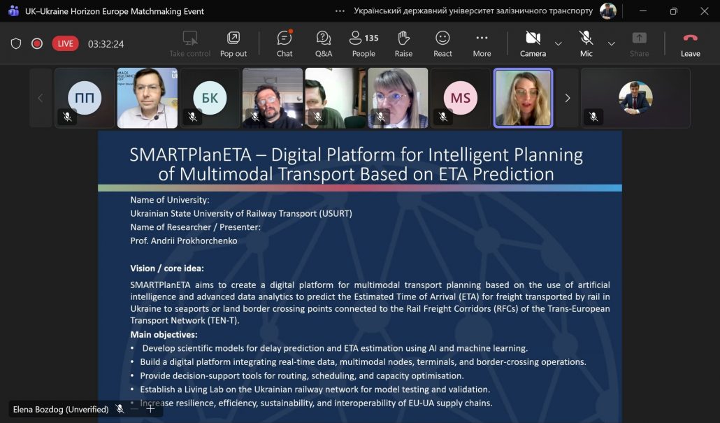 ПРОЄКТНА КОМАНДА КАФЕДРИ УЕР ПРЕЗЕНТУВАЛА ІННОВАЦІЙНИЙ ПРОЄКТ НА ФОРУМІ UK–UKRAINE HORIZON EUROPE MATCHMAKING EVENT