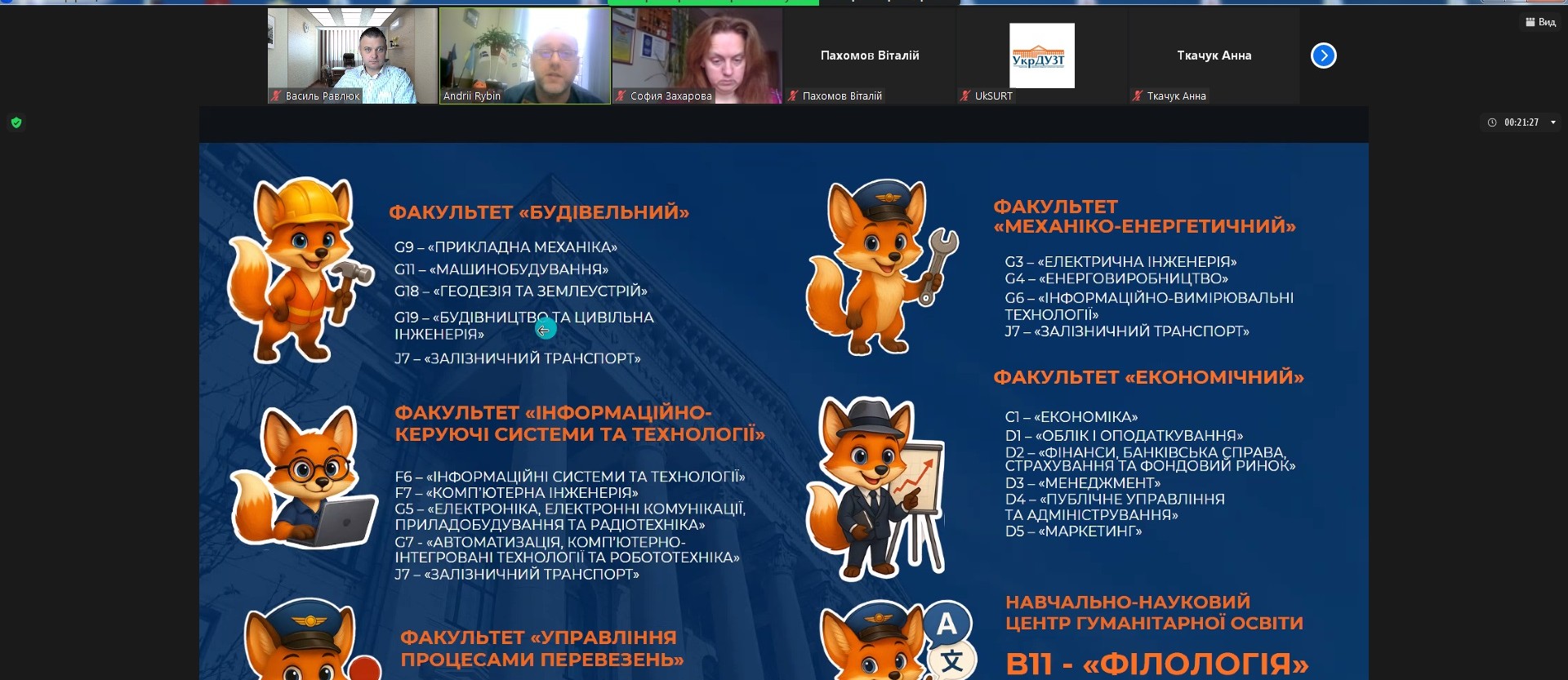 Комунальний заклад «Безлюдівський ліцей Безлюдівської селищної ради».