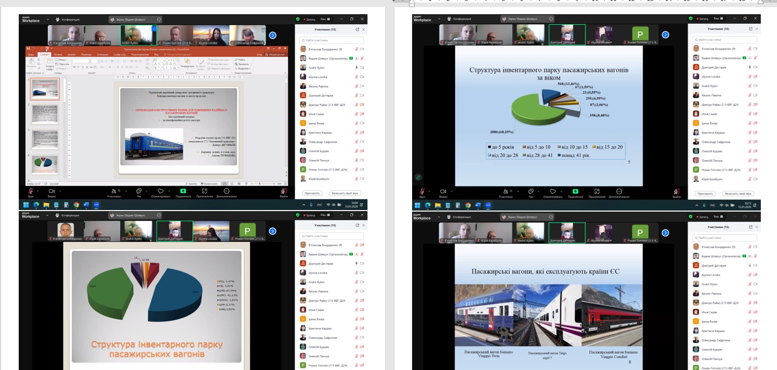 Захист магістерських кваліфікаційних робіт за ОПП «Вагони та вагонне господарство»