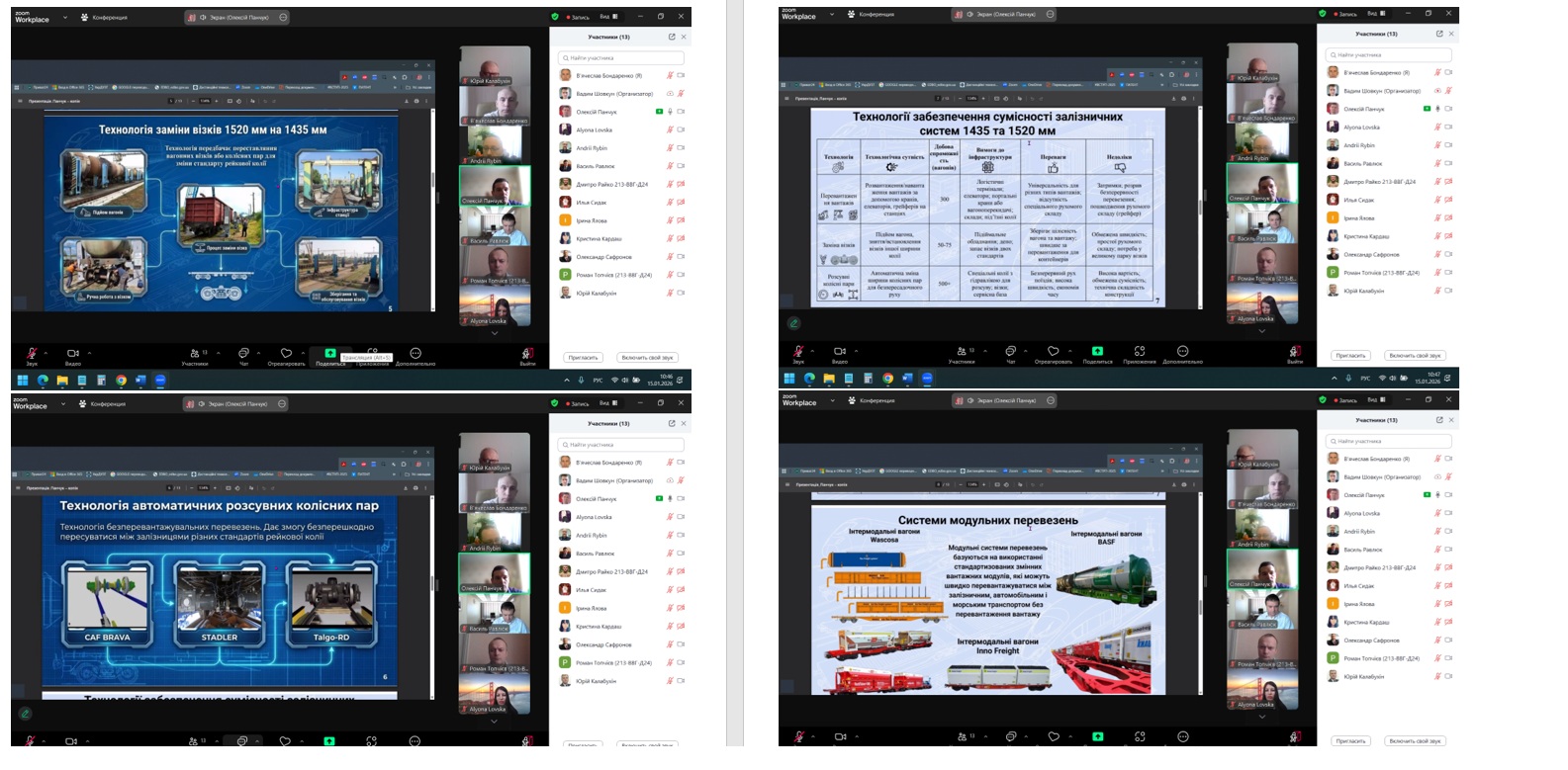 Захист магістерських кваліфікаційних робіт за ОПП «Вагони та вагонне господарство»
