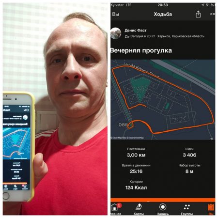 Результати змагань *"Рух-Це життя!"* серед співробітників УкрДУЗТ.